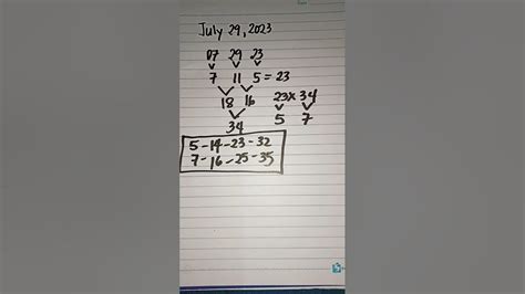 paano tumama sa jueteng|Tips Kung Paano Tumama sa STL o Jueteng Gamit ang Puzzle.